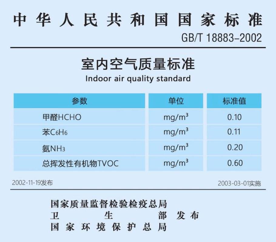 甲醛草莓视频免费官网收费标准