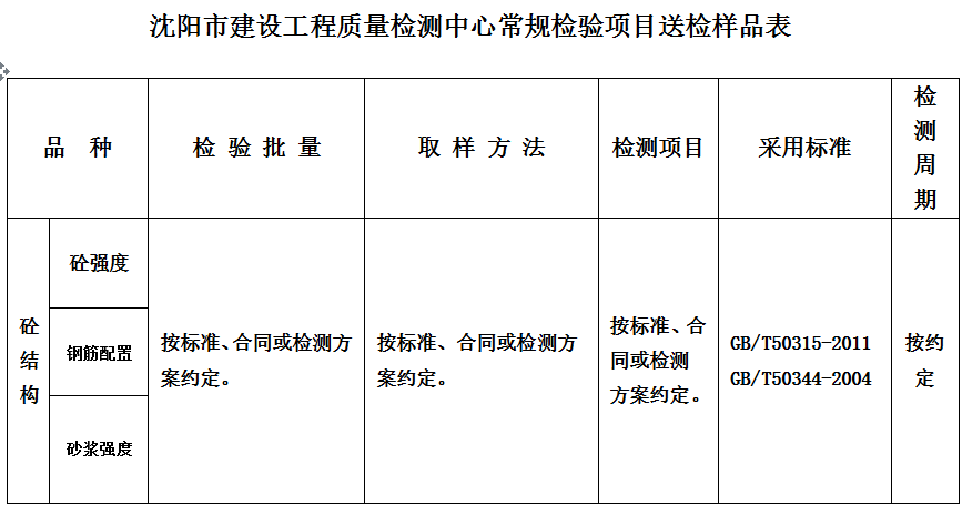 室内空气甲醛草莓视频免费官网